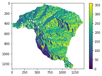 _images/07_heuristico_27_0.png