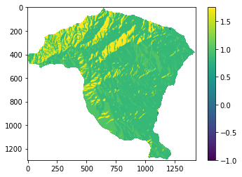 _images/08_estadistico_19_1.png