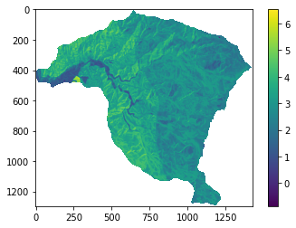 _images/08_estadistico_23_0.png