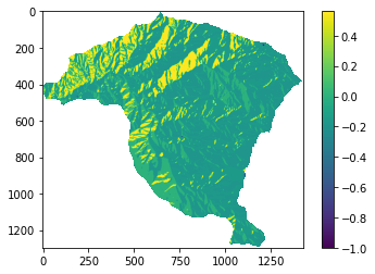 _images/08_estadistico_33_1.png