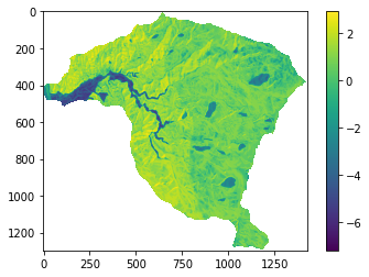 _images/08_estadistico_37_0.png