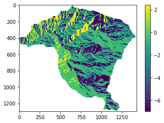 _images/08_estadistico_56_1.png