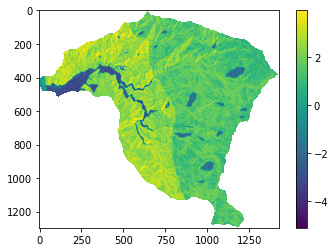 _images/08_estadistico_63_0.png