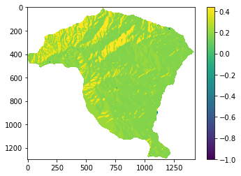 _images/08_estadistico_75_1.png
