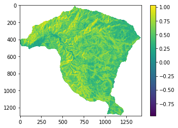 _images/08_estadistico_79_0.png