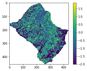 _images/09_fisico_25_1.png
